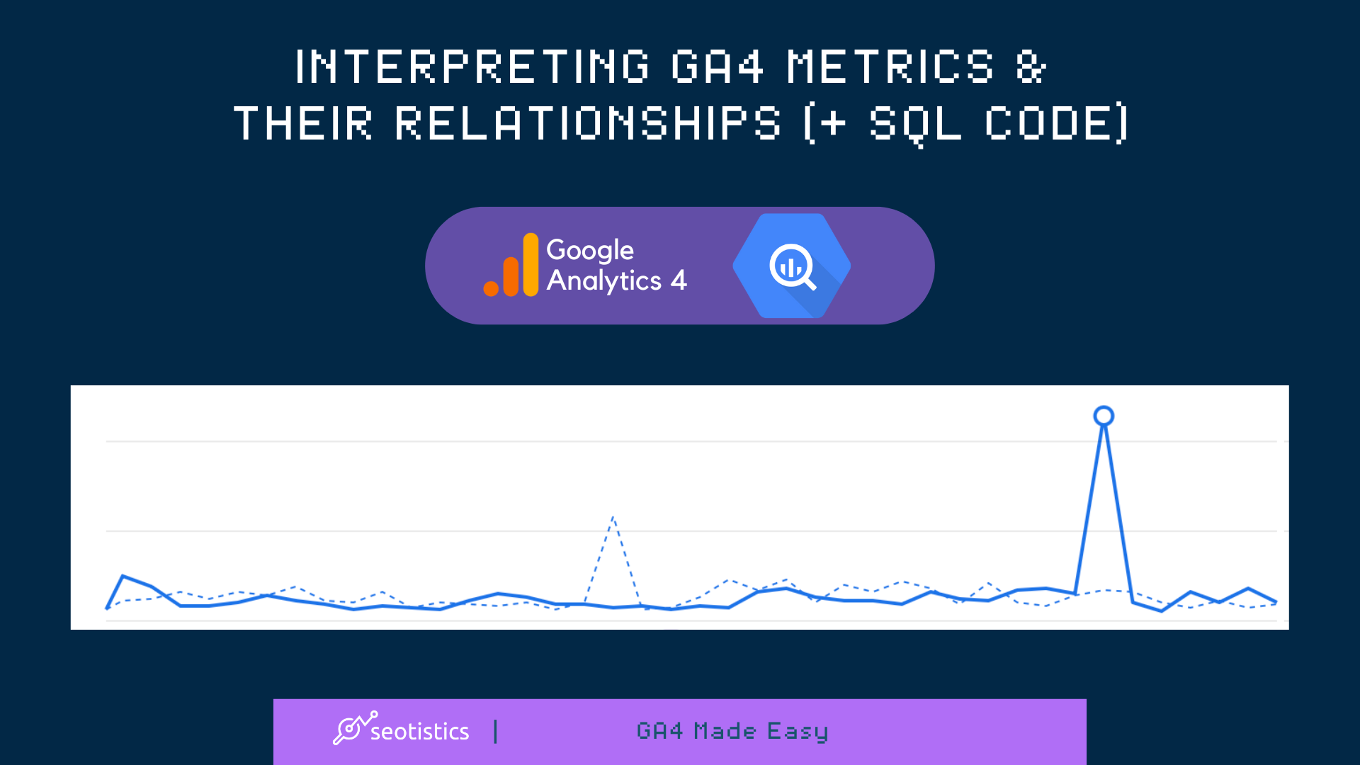 Interpreting GA4 Metrics & Their Relationships (+ SQL Code)
