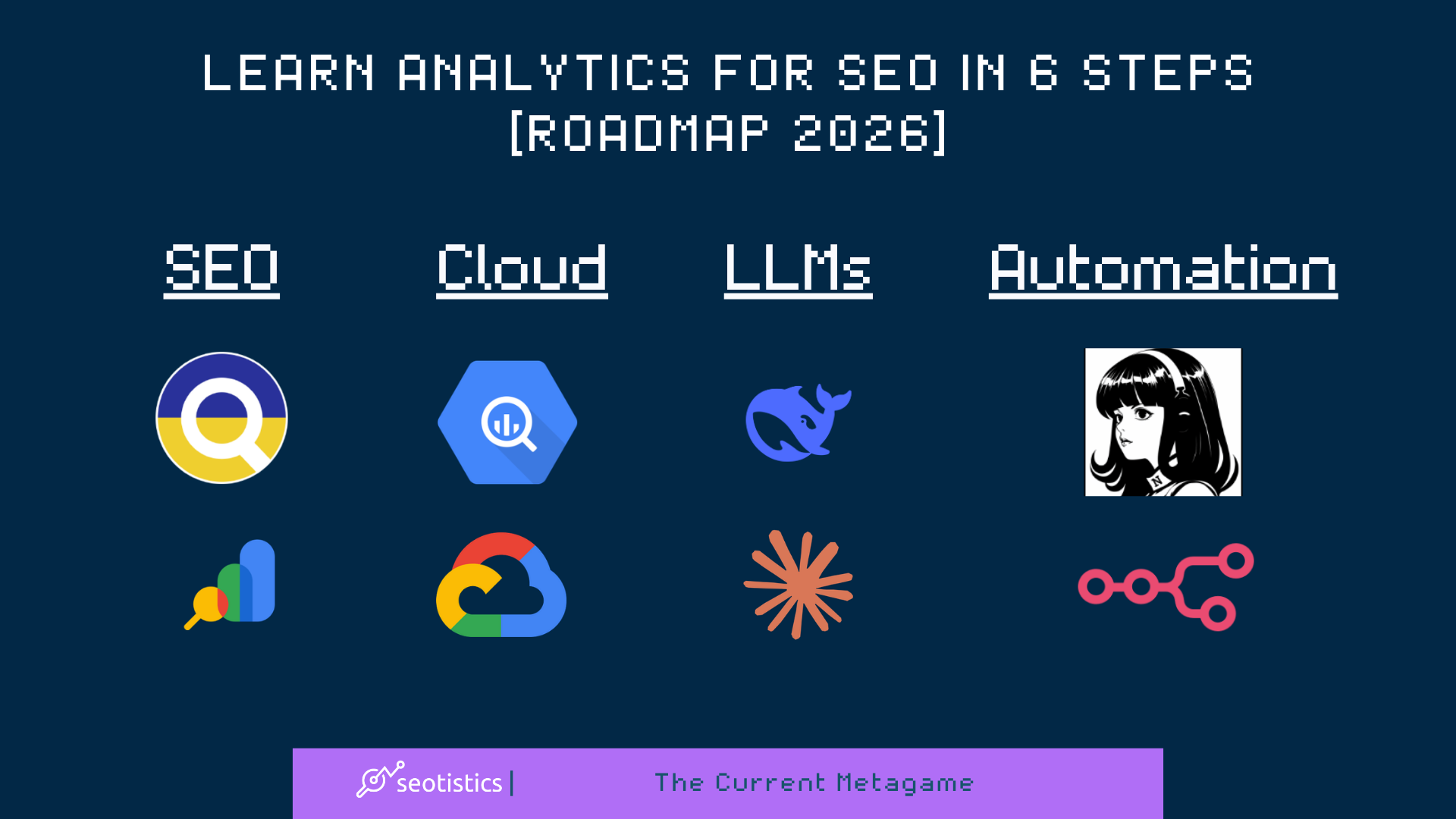 Learn Analytics For SEO In 6 Steps [Roadmap 2026]