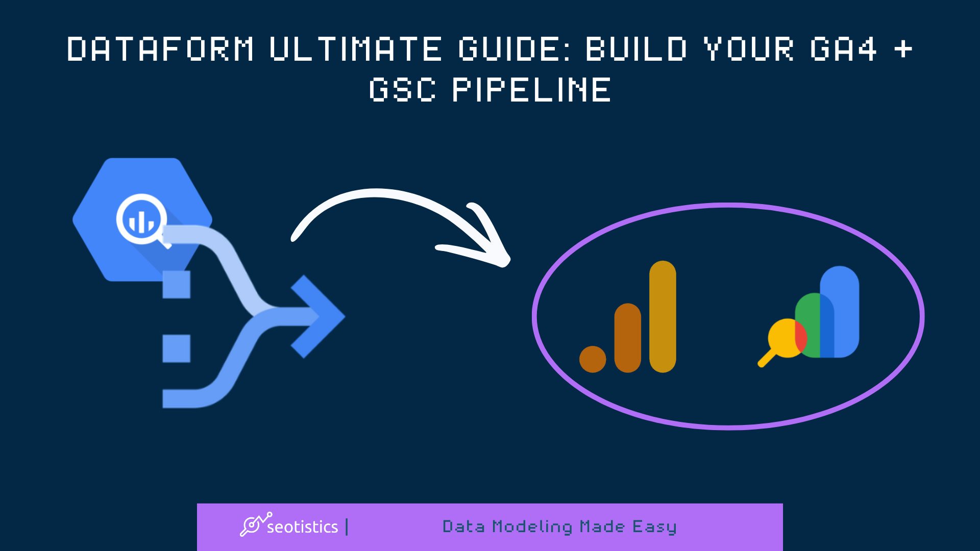 Dataform Ultimate Guide: Build Your GA4 + GSC Pipeline